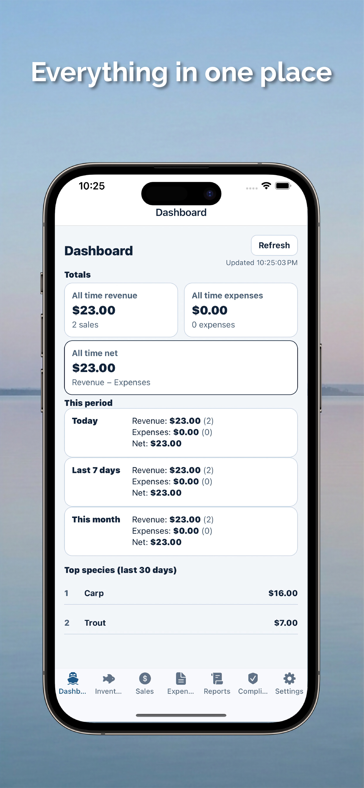 Everything in one place