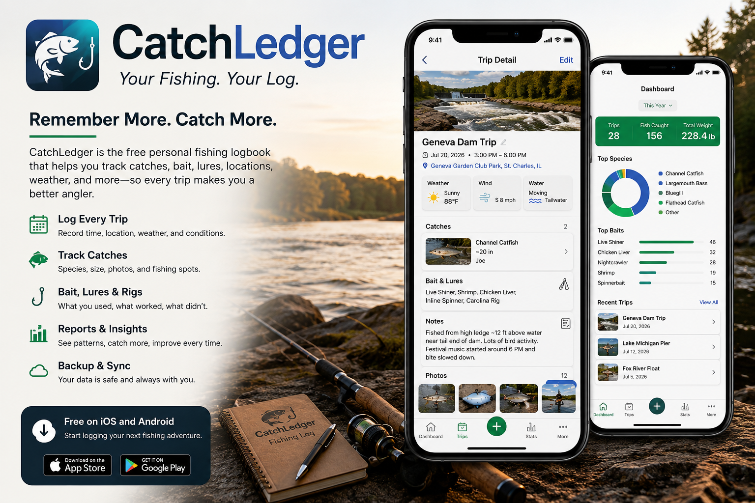 CatchLedger promotional app mockup showing a dam tailwater fishing trip log with catches, bait, weather, notes, photos, and fishing insights